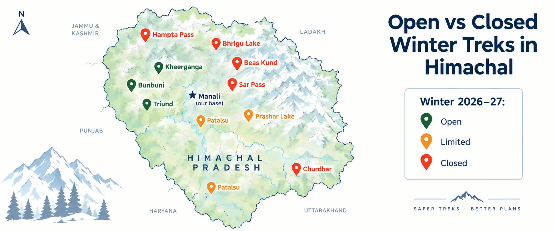Map of winter treks in Himachal Pradesh showing open, limited and closed trails near Manali, Kullu and the Parvati Valley