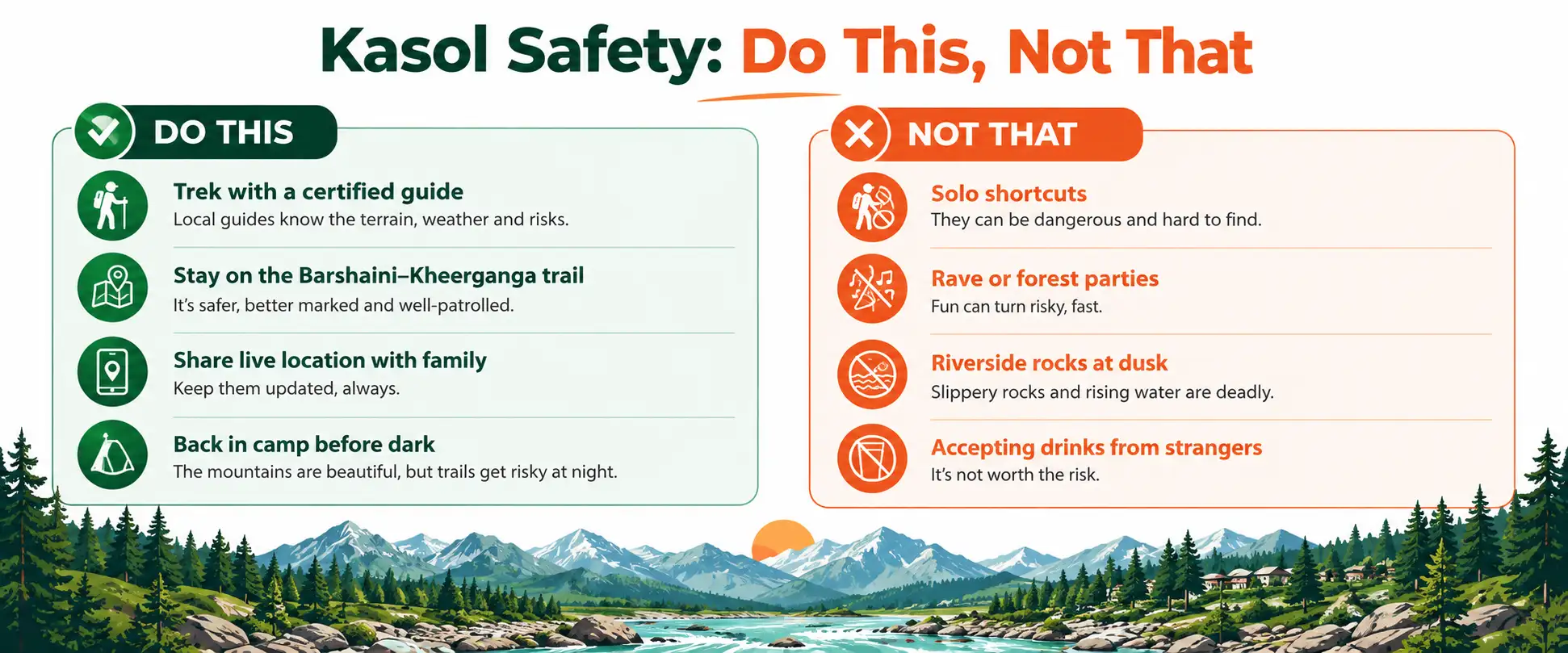 Kasol safety infographic for students: trek with a guide, stay on the Kheerganga trail, avoid raves and riverside rocks, Himachal Pradesh
