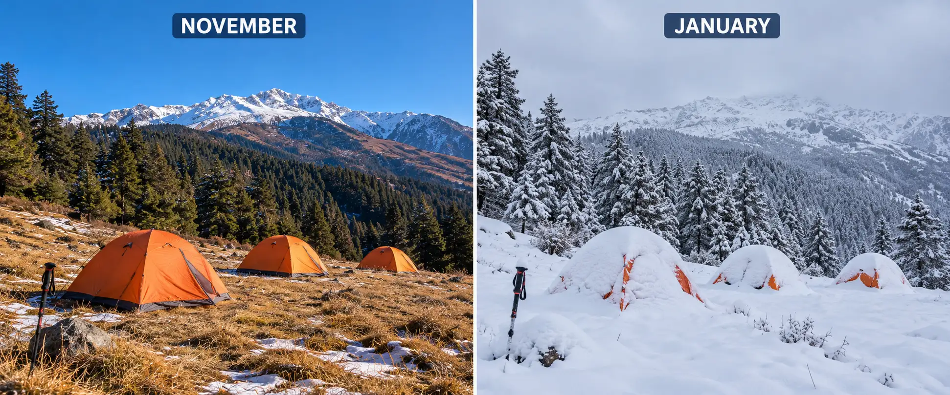 Kedarkantha campsite in November with light summit snow compared with deep January snow, Uttarakhand